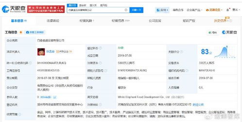 白象食品發(fā)展公司擬注銷(xiāo)軟件咨詢(xún)業(yè)務(wù) 戰(zhàn)略調(diào)整與未來(lái)展望