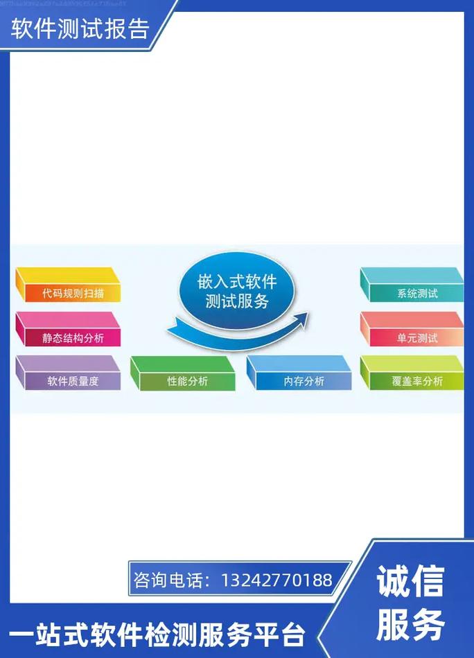 專業第三方軟件測評與咨詢，助力軟件產品高效落地